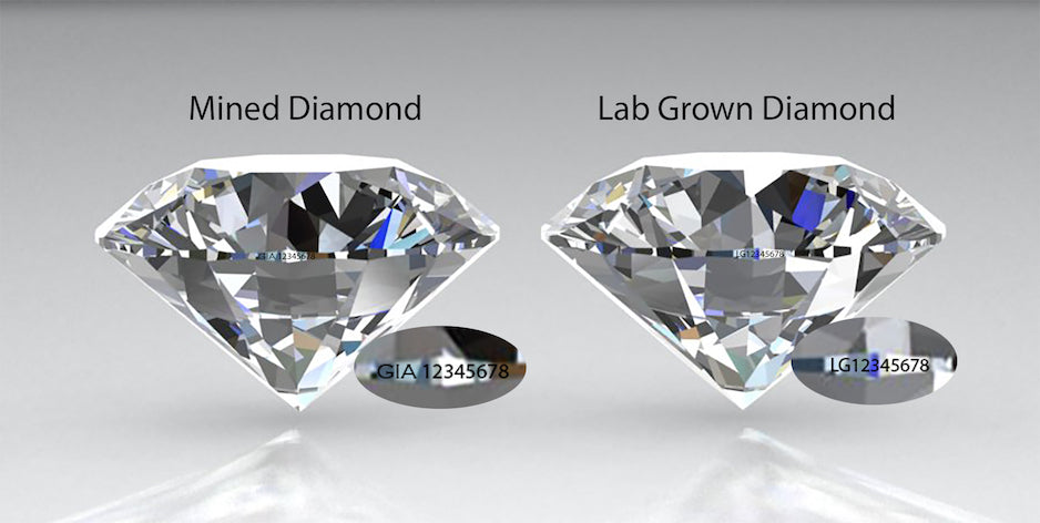 lab created diamonds