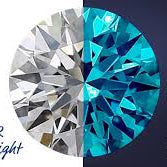 The Benefits of Fluorescence in Diamonds